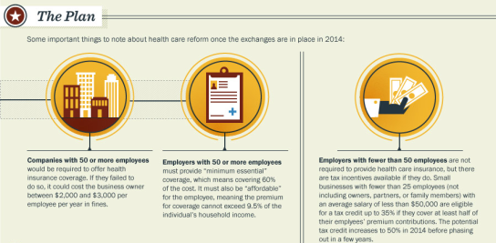 employer_healthcare_insurance