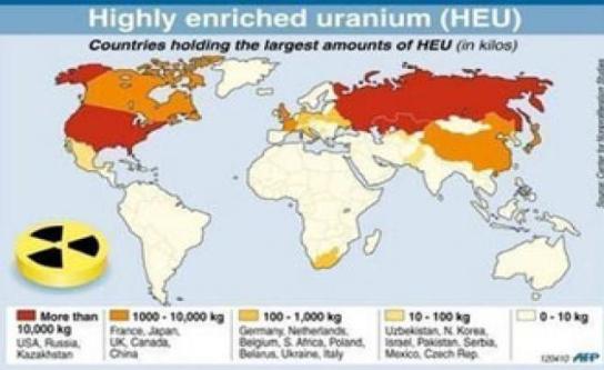 countries_enriched_uranium