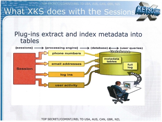 NSA-X-Keyscore-slide-003