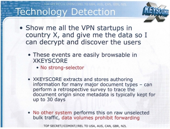 tecnology_detection