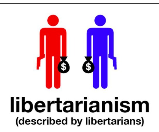 Capitalism_Socialism_Libertarianism_Anarchy_and_Fascisme__4