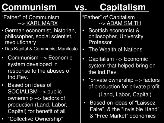 socialism capitalism 2