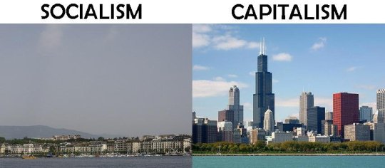 socialism-vs-capitalism