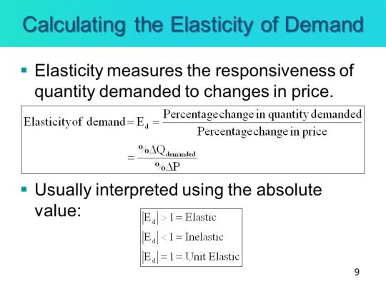 calculating the elasticity of demand